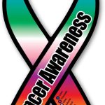 Cancer Awareness Rainbow Ribbon Magnet by Magnet America Is 8" x 3.875" Made for Vehicles and Refrigerators - Cancer Car Accessories for men