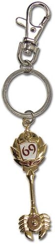 Great Eastern Entertainment - Cancer Keychain for men