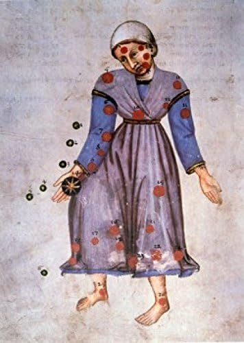 Posterazzi Virgo or Virgin Signs of the Zodiac Poster Print by artist unknown (from Atlas Celeste De Strabov), (18 x 24) - Virgo Poster for men