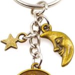 It's All About...You! - Cancer Keychain for men