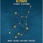 Wee Blue Coo Zodiac Star Sign Birthday Astrology Blue Virgo Unframed Wall Art Print Poster Home Decor Premium - Virgo Poster for men