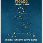 Wee Blue Coo Zodiac Star Sign Birthday Astrology Blue Pisces Unframed Wall Art Print Poster Home Decor Premium - Pisces Home Decor for men