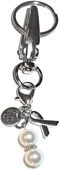 Hidden Hollow Beads - Cancer Keychain for men