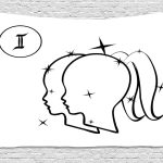 Ambesonne Zodiac Gemini Tapestry, Mystical Sign with Women Portrait Outlines with Stars Sisters of Zodiac, Wall Hanging for Bedroom Living Room Dorm, 60" X 40", Black and White - Gemini Blanket for men