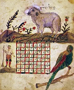 Zodiac Sign Aries 1716 Ndrawing From A Hebrew Book About The Jewish Calendar Sefer Evronet Halberstadt Germany 1716 Poster Print by (18 x 24) - Aries Poster for men