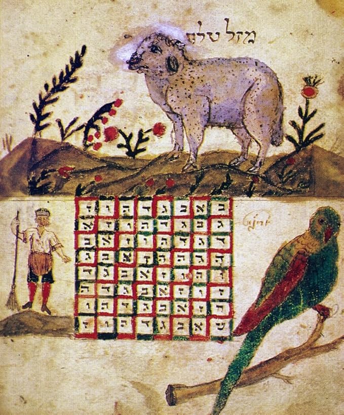 Zodiac Sign Aries 1716 Ndrawing From A Hebrew Book About The Jewish Calendar Sefer Evronet Halberstadt Germany 1716 Poster Print by (24 x 36) - Aries Poster for men