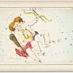 Gemini Zodiac Antique Constellation Poster - Vintage Astrology Constellation Print, Mythological Antique Decor, Star Sign Room Decoration and Birthday Gift Idea, 11x14 Unframed Art Print Poster - Gemini Canvas for men