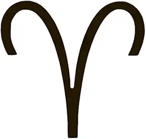 Aries Zodiac Horoscope Vinyl Sticker Decals (Pack of 2) for Car Bumper Window Laptop Tablet Phone (6" x 5.7", Black) - Aries Sticker for men