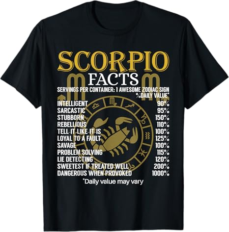 Scorpion Facts Zodiac Sign T-Shirt T-Shirt - Scorpio Products for men