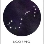 Buzz Unplugged Scorpio Zodiac Astrology Poster: Unique Astronomy Boho Wall Art Poster for Home, Office, Bedroom & Living Room Decor - Unframed Posters 8x10 - Scorpio Canvas for men