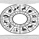 Lunarable Zodiac Tapestry, Monochromatic Design Horoscope Wheel with Names and Signs Leo Gemini Cancer, Wide Wall Hanging for Bedroom Living Room Dorm, 60" X 40", Black White - Gemini Blanket for men