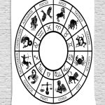 Lunarable Zodiac Tapestry, Monochromatic Design Horoscope Wheel with Names and Signs Leo Gemini Cancer, Wall Hanging for Bedroom Living Room Dorm Decor, 40" X 60", Black White - Gemini Blanket for men