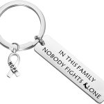 BNQL - Cancer Keychain for men