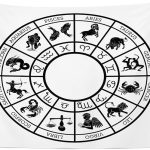 Lunarable Zodiac Tapestry, Monochromatic Design Horoscope Wheel with Names and Signs Leo Gemini Cancer, Fabric Wall Hanging Decor for Bedroom Living Room Dorm, 28" X 23", Black White - Gemini Blanket for men