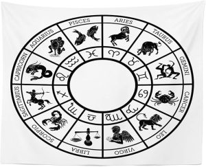 Lunarable Zodiac Tapestry, Monochromatic Design Horoscope Wheel with Names and Signs Leo Gemini Cancer, Fabric Wall Hanging Decor for Bedroom Living Room Dorm, 28" X 23", Black White - Gemini Blanket for men