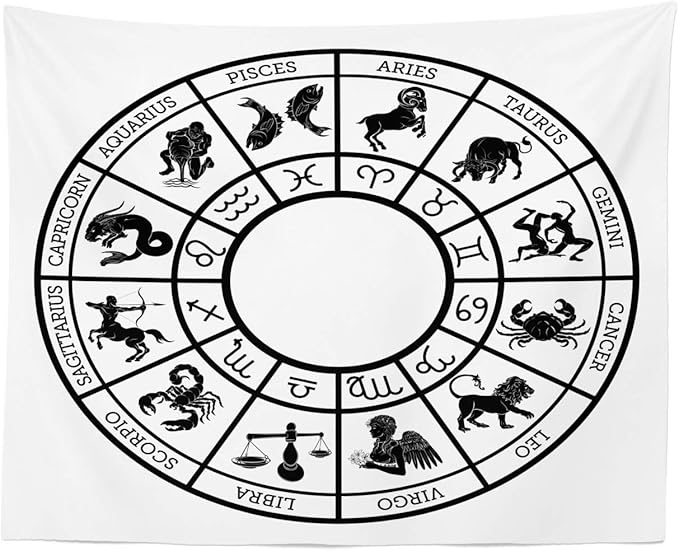 Lunarable Zodiac Tapestry, Monochromatic Design Horoscope Wheel with Names and Signs Leo Gemini Cancer, Fabric Wall Hanging Decor for Bedroom Living Room Dorm, 28" X 23", Black White - Gemini Blanket for men