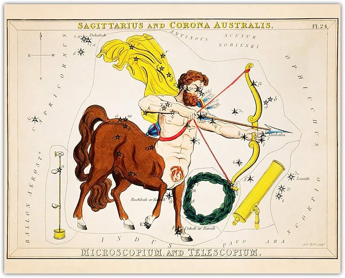 Buzz Unplugged Sagittarius Zodiac Astrology Poster: Unique Astronomy Boho Wall Art Poster for Home, Office, Bedroom & Living Room Decor - Unframed Posters 8x10 - Sagittarius Home Decor for men