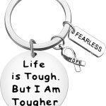 Vadaka - Cancer Keychain for men