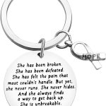 Baipilu - Cancer Keychain for men