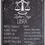 Lone Star Art - Astrology Poster - Zodiac Sign Libra, The Scales - 11x14 Unframed Art Print - Great Vintage Zodiac Poster, Perfect for Bedroom or Office Wall Decor - Pisces Home Decor for men
