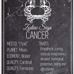 Astrology Posters - Zodiac Sign Cancer, The Crab - 11x14 Unframed Art Print - Great Vintage Zodiac Poster, Astrology and Aptitude Vintage Home Wall Decor for Astrology Enthusiasts - Pisces Home Decor for men
