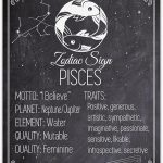 Astrology Posters - Zodiac Sign Pisces, The Fish -11x14 Unframed Art Print - Great Vintage Zodiac Poster, Astrology and Aptitude Vintage Home Wall Decor for Astrology Enthusiasts - Pisces Canvas for men