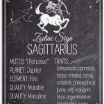 Astrology Posters Sagittarius Decor - Zodiac Sign Sagittarius - The Archer - Astronomy Star Sign Constellation Poster -11x14 Unframed Print - Vintage Zodiac Poster, Astrology and Aptitude - Sagittarius Home Decor for men