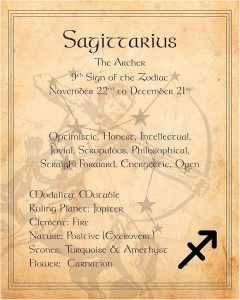 Sagittarius Zodiac Wall Art Print – 8x10 Unframed Horoscope Decor for Astrology Lovers – Celestial Mystic Bedroom, Office, or Dorm Aesthetic – Vintage Star Sign Gift for Women, Men & Teens - Sagittarius Home Decor for men