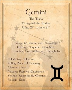 AMERICAN LUXURY GIFTS Gemini The Twins Zodiac Sign Wall Art Print - 8x10 Inspirational Constellation Print Ideal For Home Decor, Office Decor & Bedroom Decor. Unframed - Pisces Home Decor for men