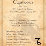 Capricon -The Goat - Zodiac Sign Wall Art, Constellation Design Astrology Decor, Horoscope's Adjectives-Primary Elements Wall Print Ideal For Home Decor, Office Decor, Bedroom Decor. Unframed- 8x10" - Pisces Home Decor for men