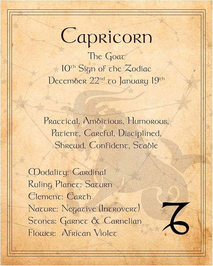 Capricon -The Goat - Zodiac Sign Wall Art, Constellation Design Astrology Decor, Horoscope's Adjectives-Primary Elements Wall Print Ideal For Home Decor, Office Decor, Bedroom Decor. Unframed- 8x10" - Pisces Home Decor for men
