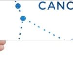 Cancer Constellation Sign Zodiac Rectangle Bumper Sticker Notebook Window Decal - Cancer Car Accessories for men