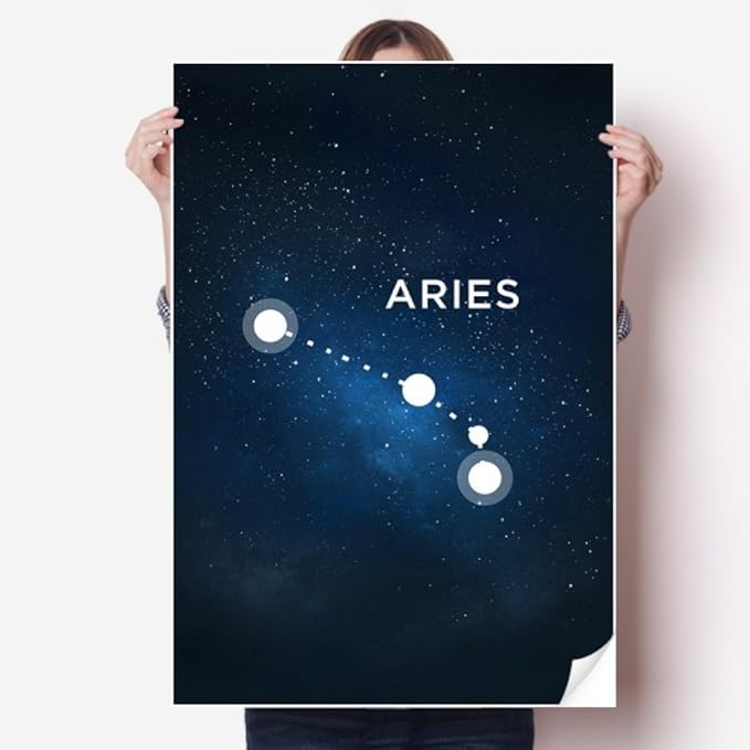 Aries Constellation Zodiac Sign Sticker Decoration Poster Playbill Wallpaper Window Decal - Aries Sticker for men