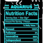 iPhone 12 Pro Max Aquarius Gifts Horoscope and Zodiac Funny Nutrition Facts Case - Aquarius Phone Case for men