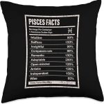 Pisces Facts Apparel For Men And Women Funny Zodiac Gift Throw Pillow - Pisces Pillow for men