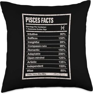 Pisces Facts Apparel For Men And Women Funny Zodiac Gift Throw Pillow - Pisces Pillow for men