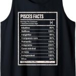 Funny Pisces Gifts & More - Pisces T-Shirt for men
