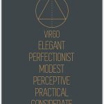 TJ Originals Virgo Zodiac Sign Spiritual Wall Art Decor, Minimalist Motivational Posters, Gym Motivational Wall Art, Office Zen Room Decor, Yoga Meditation Room, Zen Wall Art for Living Room (11x14) - Virgo Poster for men