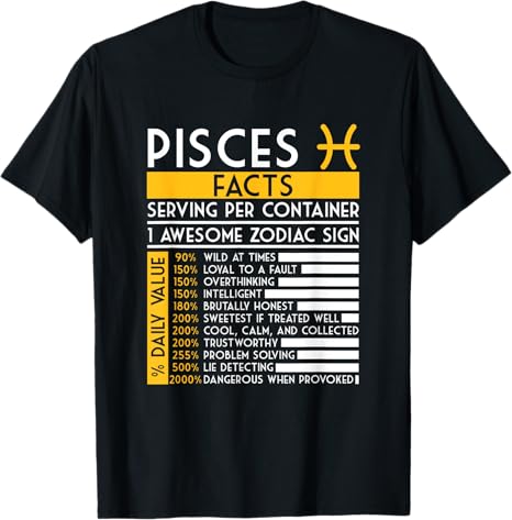 Zodiac Signs For Men Women And Kids - Pisces T-Shirt for men