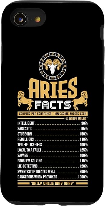Aries Zodiac Facts Traits Horoscope Sign Gift Case for iPhone SE (2020) / 7 / 8 - Aries Phone Case for men