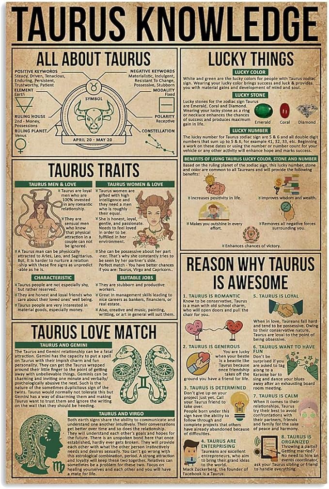 JIUFOTK Taurus Knowledge Metal Tin Sign Constellation Zodiac Poster Club Wall Decoration Home Bedroom Printing Plaque 12x18 nches - Taurus Products for men