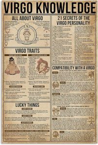 Virgo Knowledge Metal Tin Sign Twelve Constellation Guide Study Poster Zodiac Virgo Birthday Gift Bedroom Club Wall Decoration Plaque 8x12 Inches - Virgo Poster for men