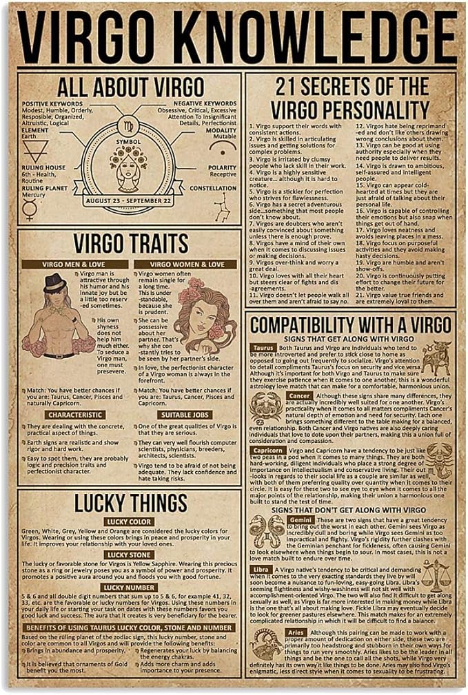 Virgo Knowledge Metal Tin Sign Twelve Constellation Guide Study Poster Zodiac Virgo Birthday Gift Bedroom Club Wall Decoration Plaque 8x12 Inches - Virgo Poster for men