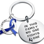 BNQL - Cancer Keychain for men