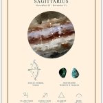Buzz Unplugged Sagittarius Zodiac Astrology Poster: Unique Astronomy Boho Wall Art Poster for Home, Office, Bedroom & Living Room Decor - Unframed Posters 11x14 - Sagittarius Home Decor for men