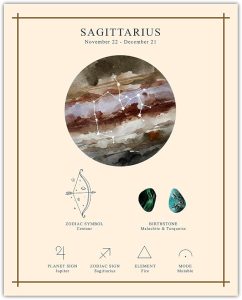Buzz Unplugged Sagittarius Zodiac Astrology Poster: Unique Astronomy Boho Wall Art Poster for Home, Office, Bedroom & Living Room Decor - Unframed Posters 11x14 - Sagittarius Home Decor for men