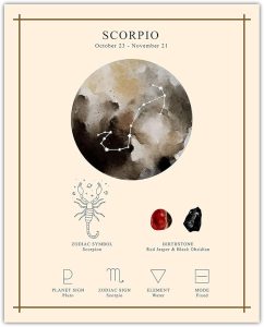 Buzz Unplugged Scorpio Zodiac Astrology Poster: Unique Astronomy Boho Wall Art Poster for Home, Office, Bedroom & Living Room Decor - Unframed Posters 11x14 - Scorpio Canvas for men