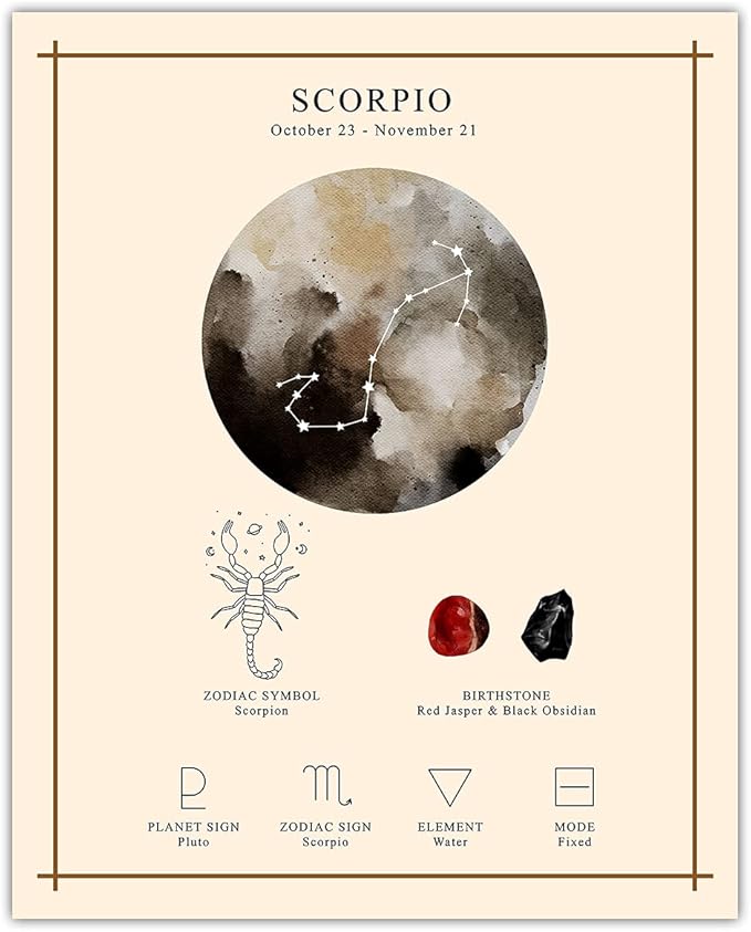 Buzz Unplugged Scorpio Zodiac Astrology Poster: Unique Astronomy Boho Wall Art Poster for Home, Office, Bedroom & Living Room Decor - Unframed Posters 11x14 - Scorpio Canvas for men