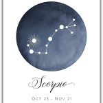 Sage Light Design Co Scorpio Constellation Wall Art Print | 8x10 UNFRAMED Watercolor Zodiac Themed Picture | Navy, Black, Grey on White - Scorpio Canvas for men
