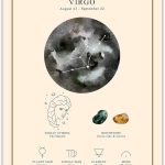 Buzz Unplugged Virgo Zodiac Astrology Poster: Unique Astronomy Boho Wall Art Poster for Home, Office, Bedroom & Living Room Decor - Unframed Posters 8x10 - Virgo Poster for men